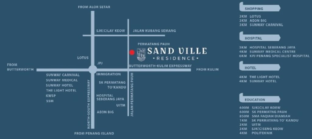 sandville residence permatang pauh