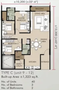 marmington home raja uda new housing project