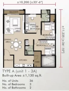 https://www.propertybox.com.my/wp-content/uploads/2023/02/marmington-homes-layout.webp