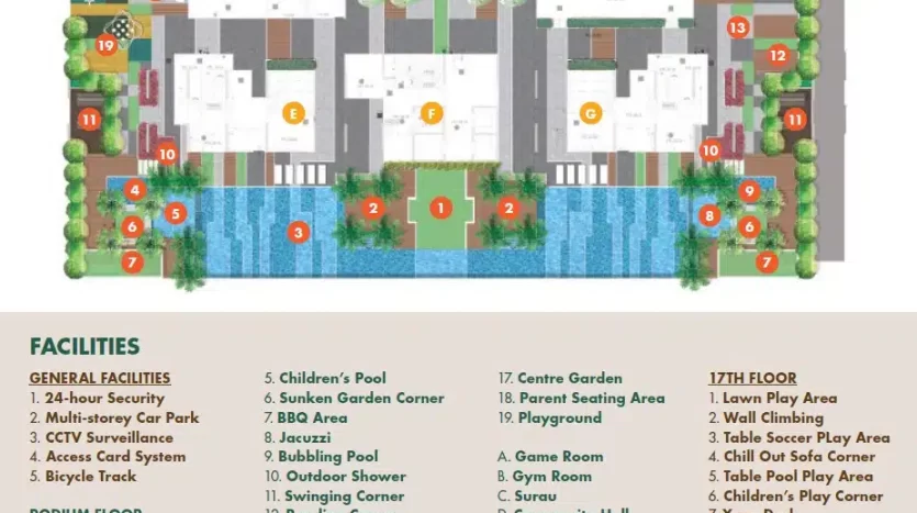 goodwood-residence-facilities-floor-plan